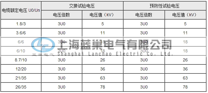 超低頻表4.png 超低頻表4.png